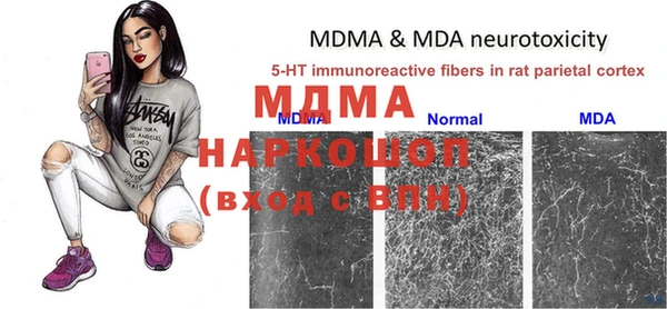 марки nbome Бородино